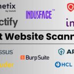 Security Scanners