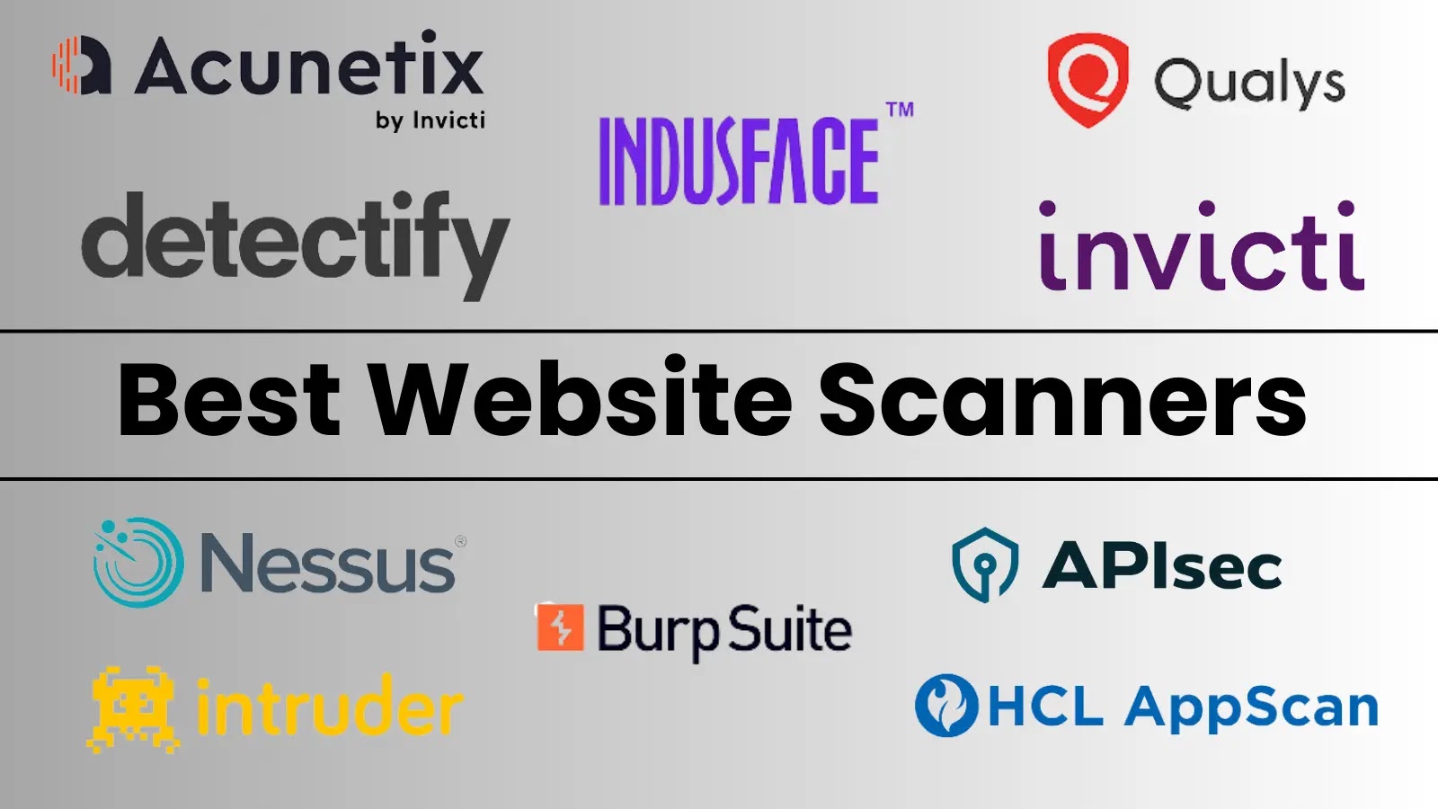 Security Scanners